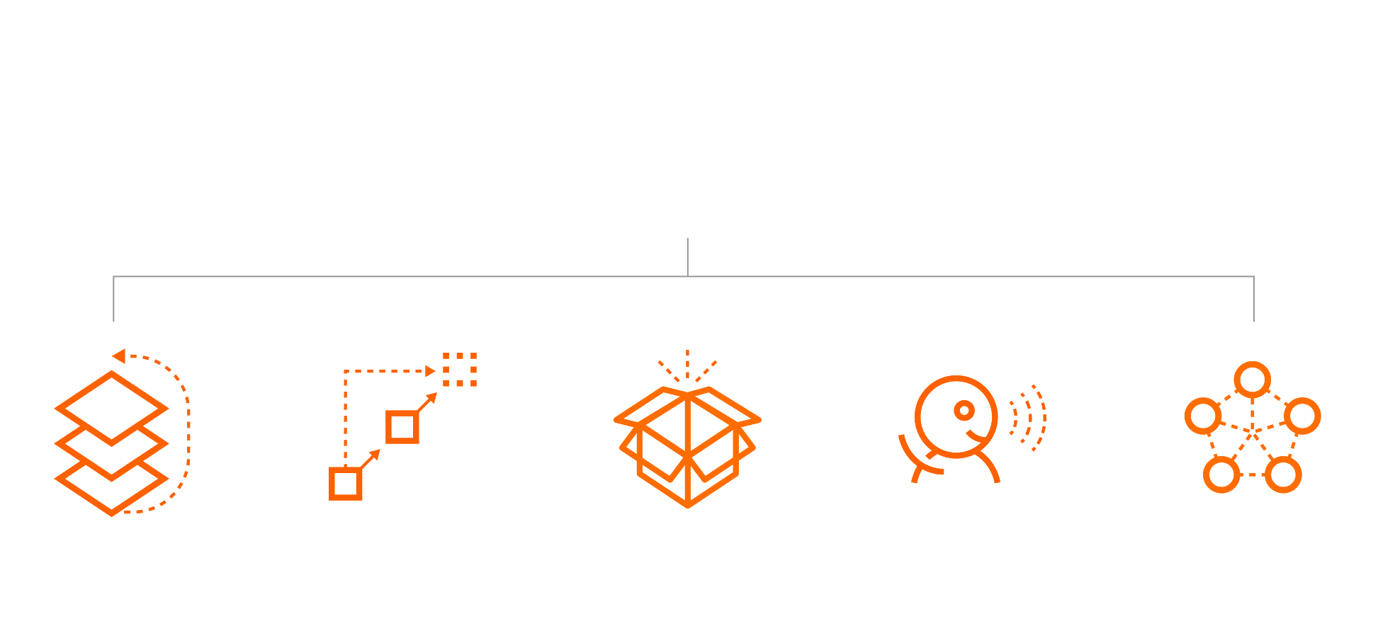 Aviation-Experience-Principles