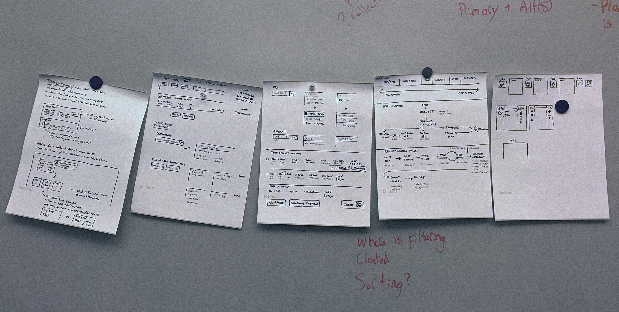 Aviation-Wireframes