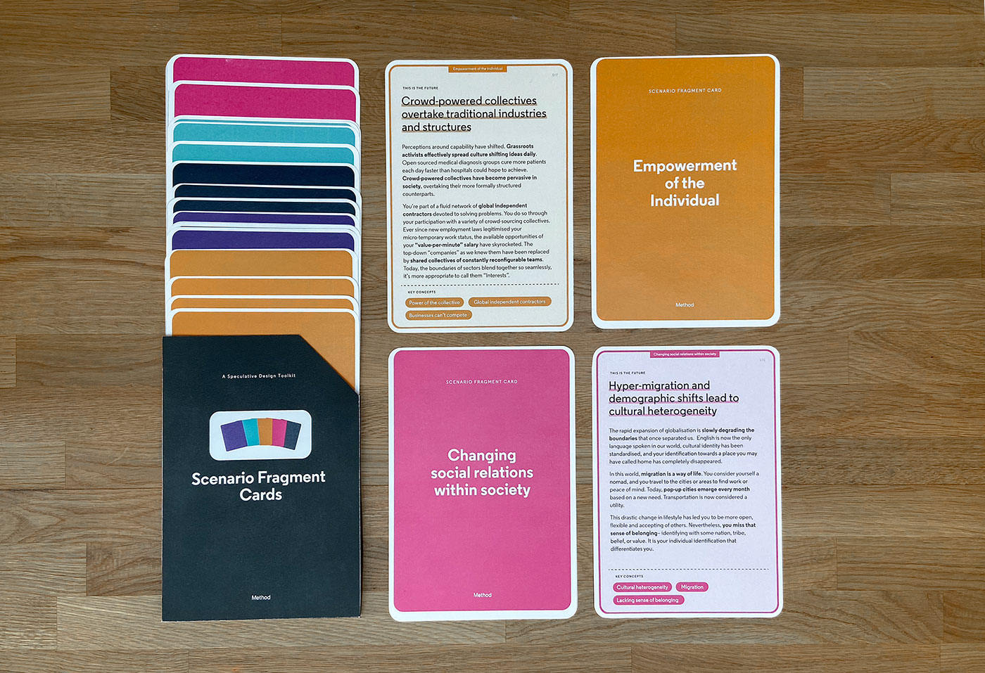 Scenario Framework Cards2