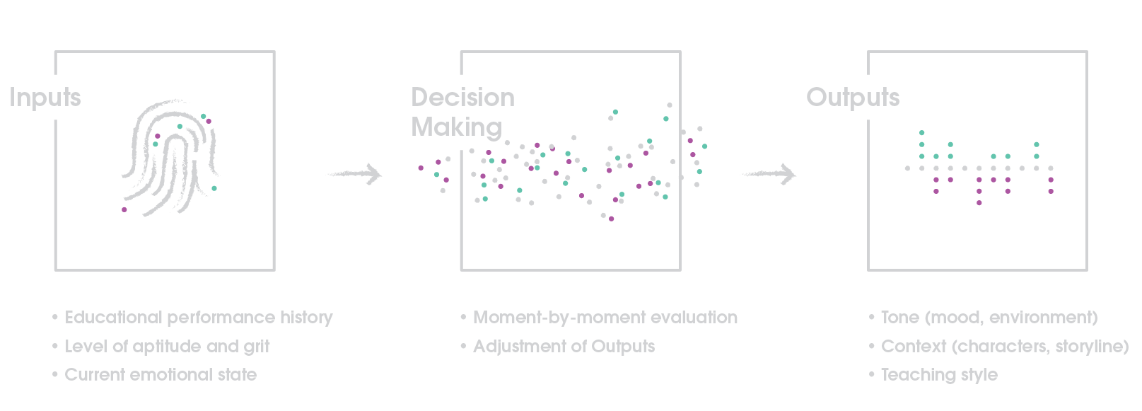 Framework Diagram-01